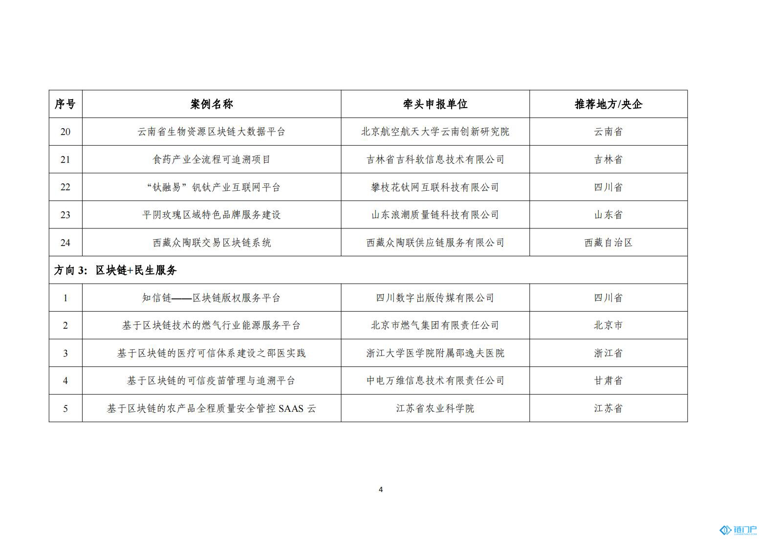 &#31859;&#20848;&#23448;&#26041;&#119;&#101;&#98;&#31449;&#45;&#31859;&#20848;&#40;&#20013;&#22269;&#41;