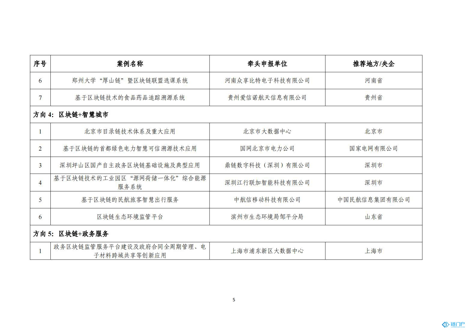 &#31859;&#20848;&#23448;&#26041;&#119;&#101;&#98;&#31449;&#45;&#31859;&#20848;&#40;&#20013;&#22269;&#41;